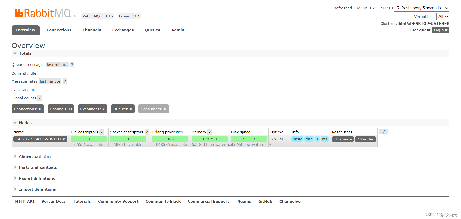 解决RabbitMq登录时报出Not management user(Login failed)错误以及rabbitmqctl(RabbitMq)新增用户和用户角色权限
