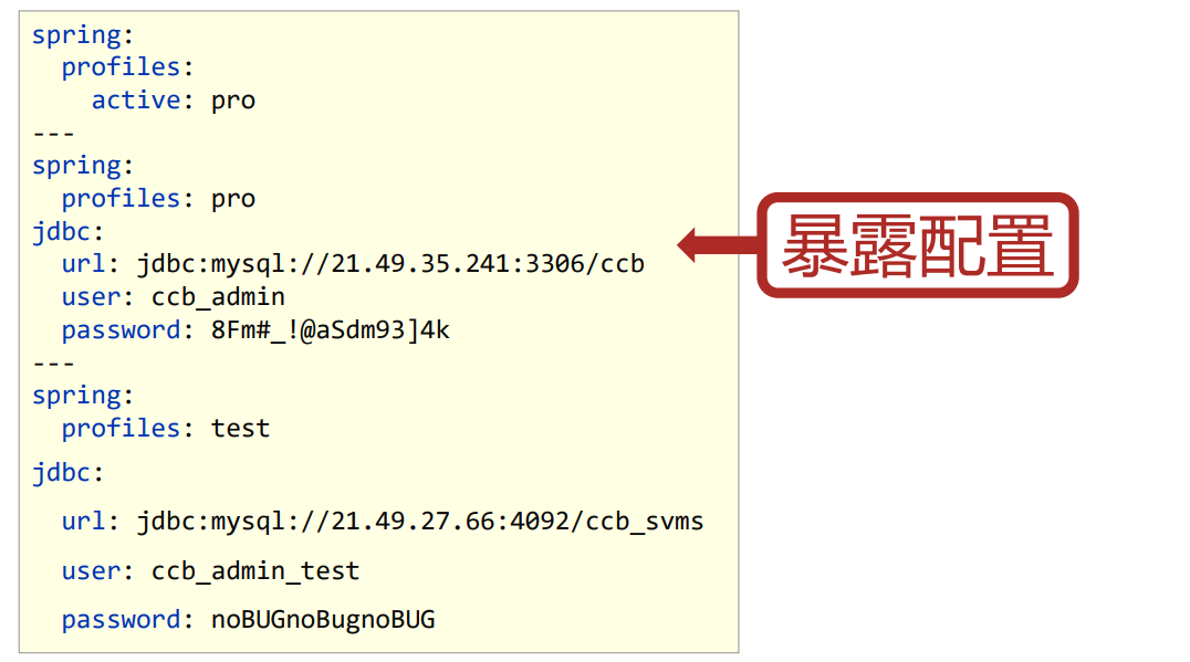 SpringBoot多环境开发配置文件