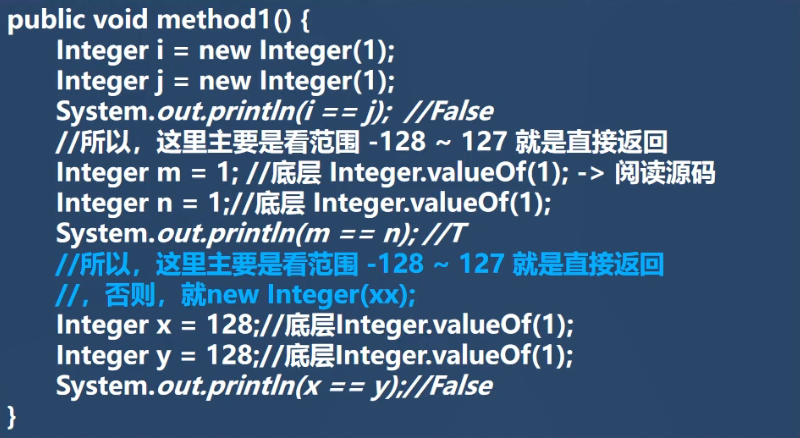 【JavaSE】包装类基本使用