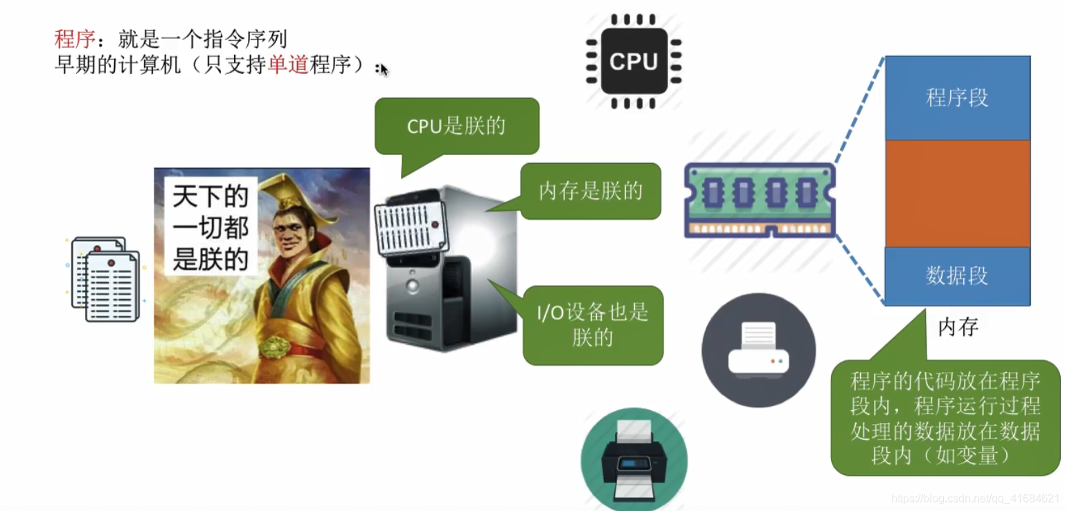 进程的定义组成和组织方式特征