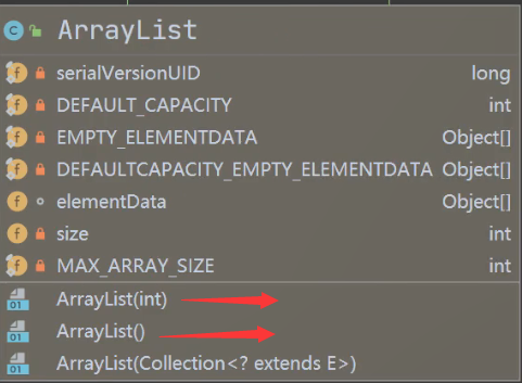 ArrayList底层结构和源码分析