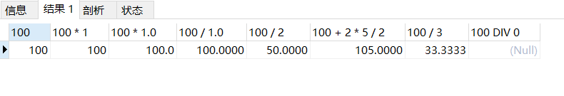 【mysql】算术运算符