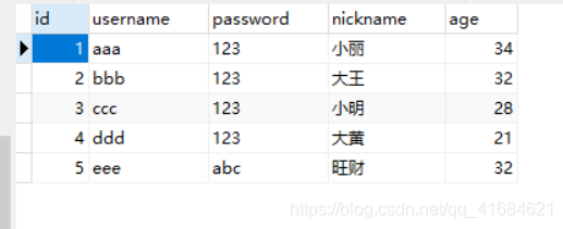 JDBC的CRUD操作之PreparedStatement的删除操作