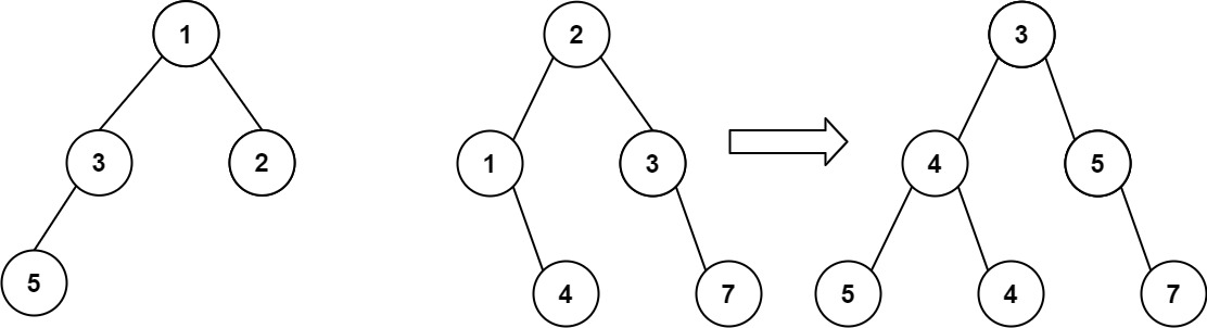 [leetcode] 617. Merge Two Binary Trees