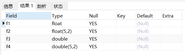 【mysql】浮点类型