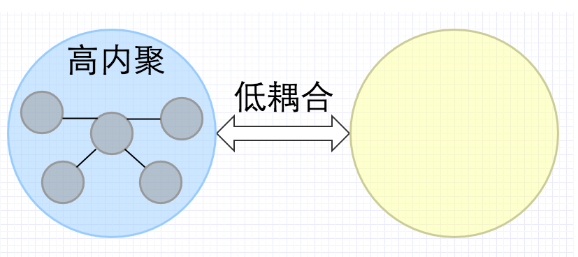 【C语言】带你走进函数