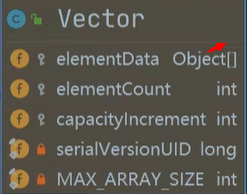 Vector底层结构和源码分析