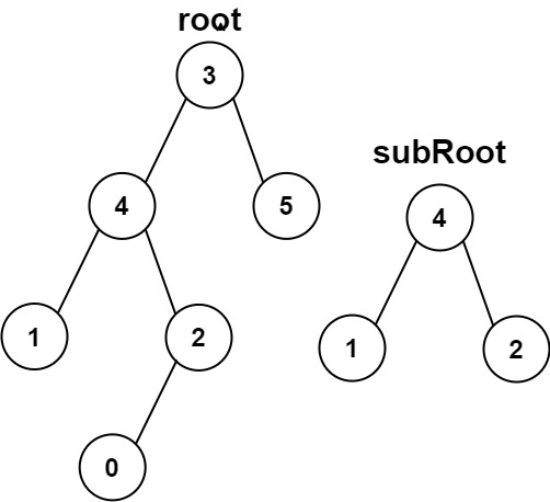 [leetcode] 572. Subtree of Another Tree