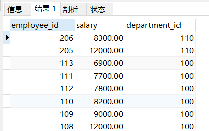 【mysql】order by排序