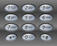 [leetcode] 17. Letter Combinations of a Phone Number