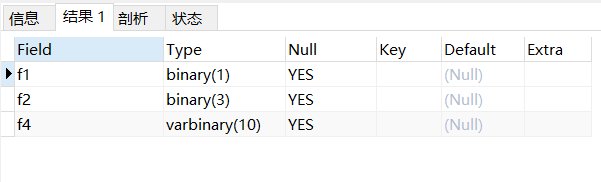 【mysql】二进制字符串类型