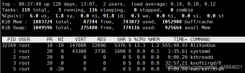 Linux之top命令基本使用