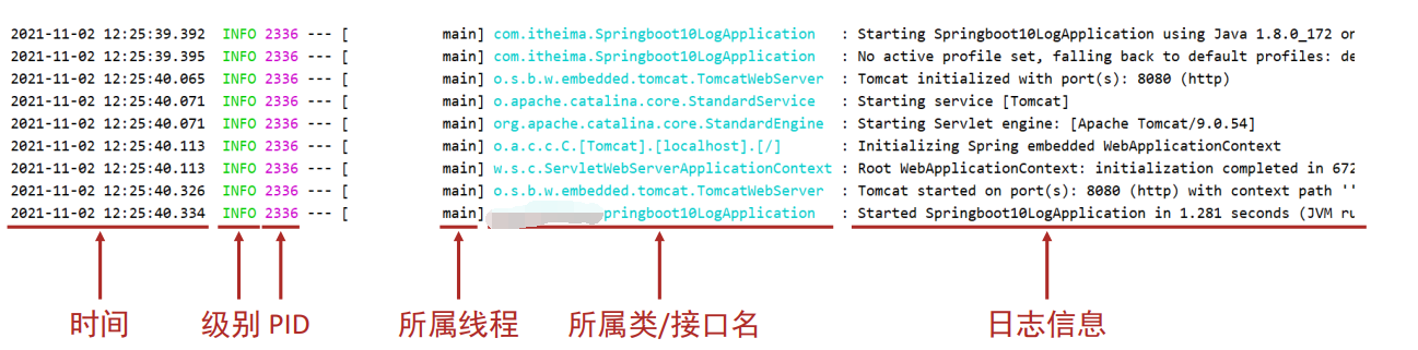 SpringBoot日志基本操作