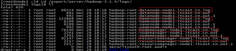 Hadoop 集群安装