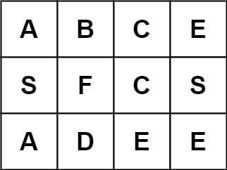 [leetcode] 79. Word Search