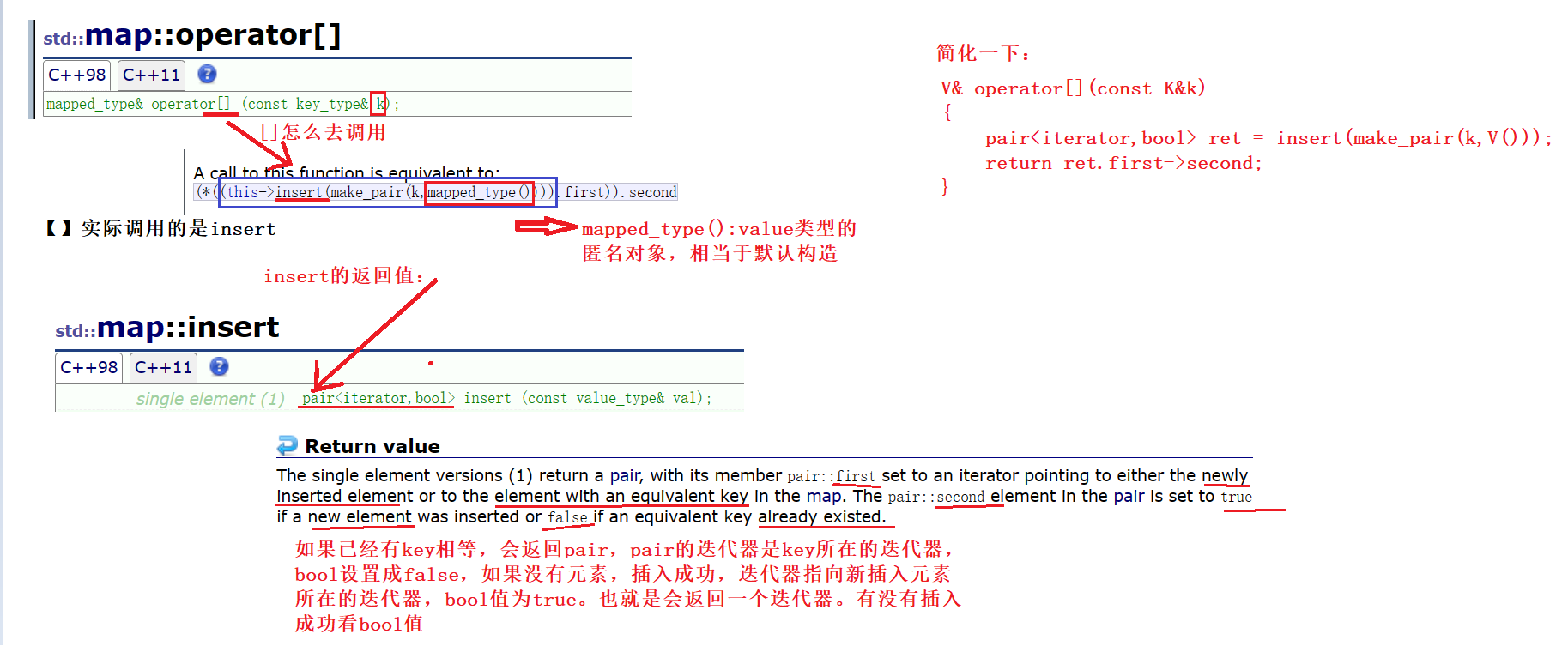 【C++】关联式容器——map和set的使用