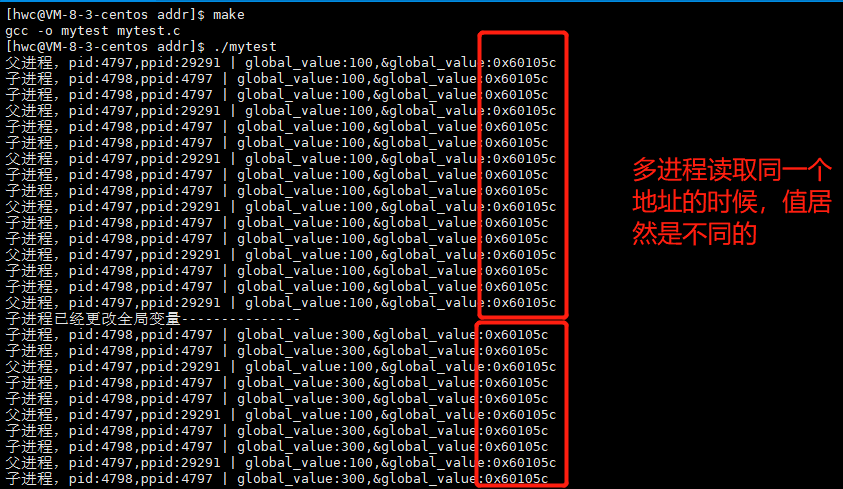 【Linux】翻山越岭——进程地址空间