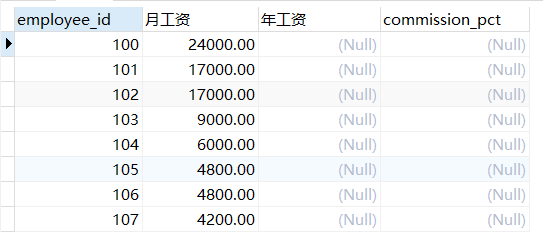 【mysql】基本的select语句