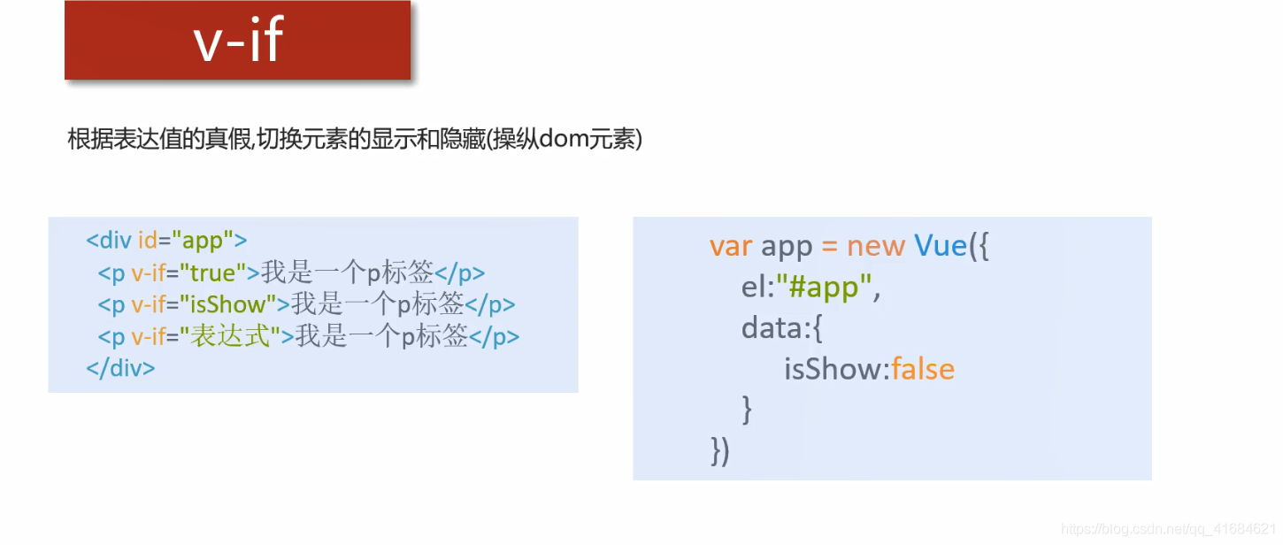 vue之v-if基本使用