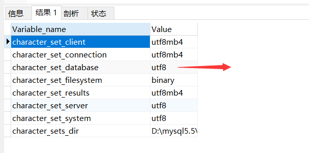 【mysql】常用的数据类型