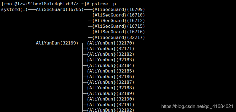 Linux之查看进程树 pstree 命令使用