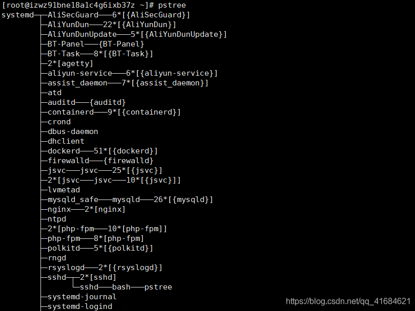 Linux之查看进程树 pstree 命令使用