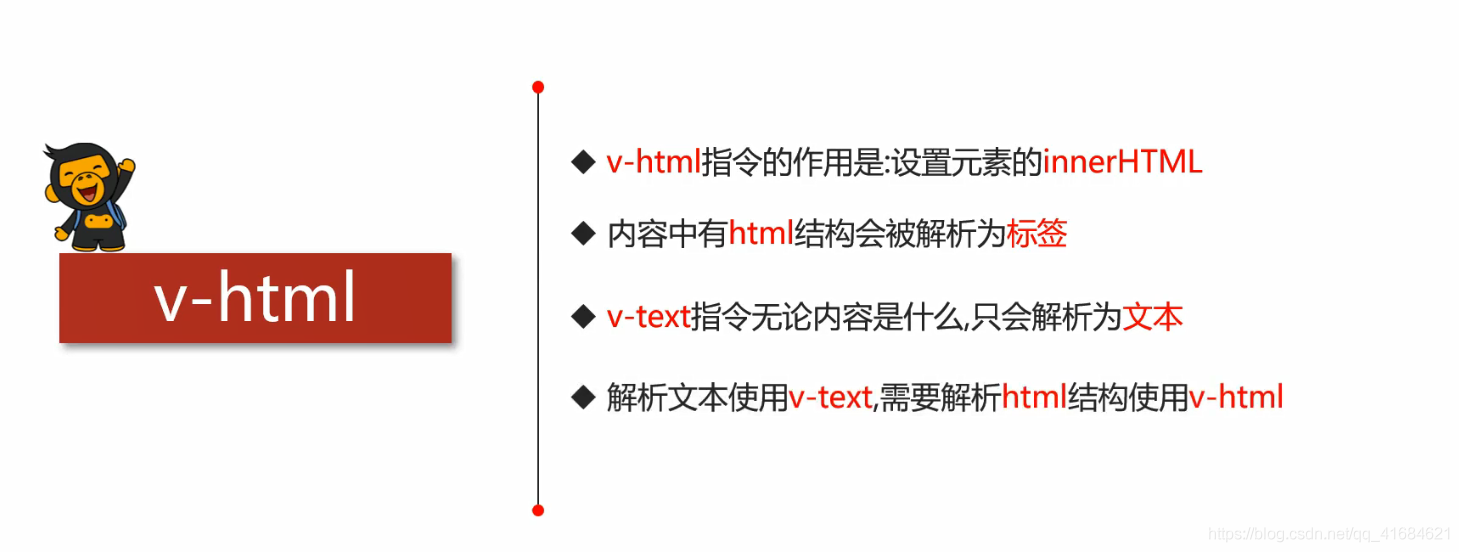vue之v-text、v-html及v-on标签基本使用