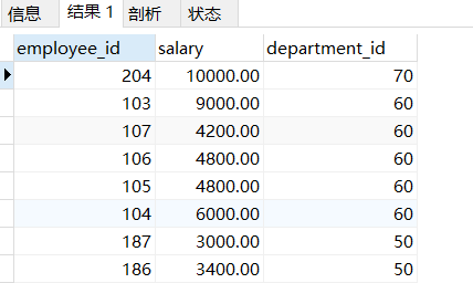 【mysql】order by排序