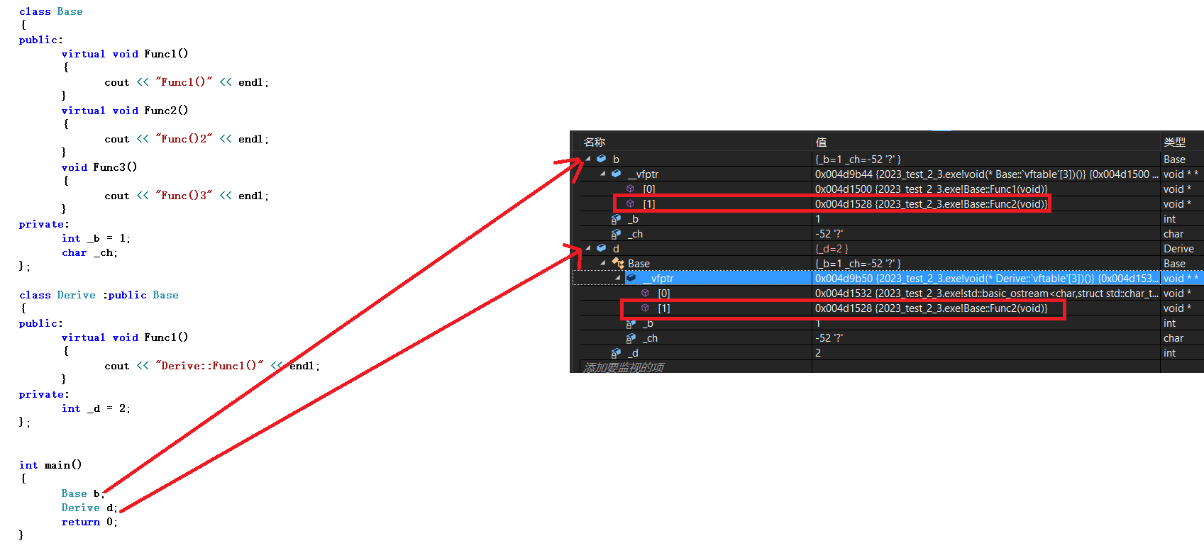 【C++】多态——实现、重写、抽象类、多态原理