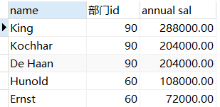 【mysql】基本的select语句