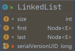 LinkedList 基本使用