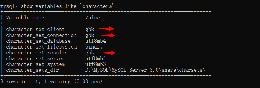 【mysql】字符集与比较规则