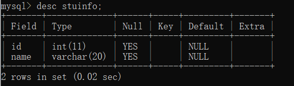 MySQL常用命令及语法规范