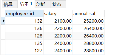 【mysql】order by排序