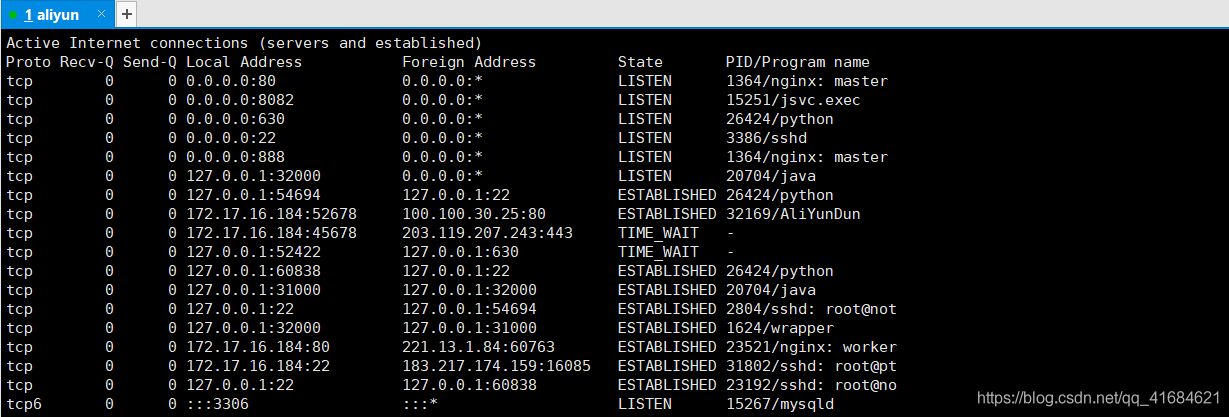 Linux之netstat命令基本使用