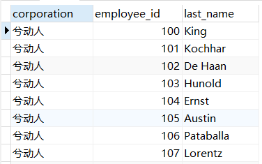 【mysql】基本的select语句