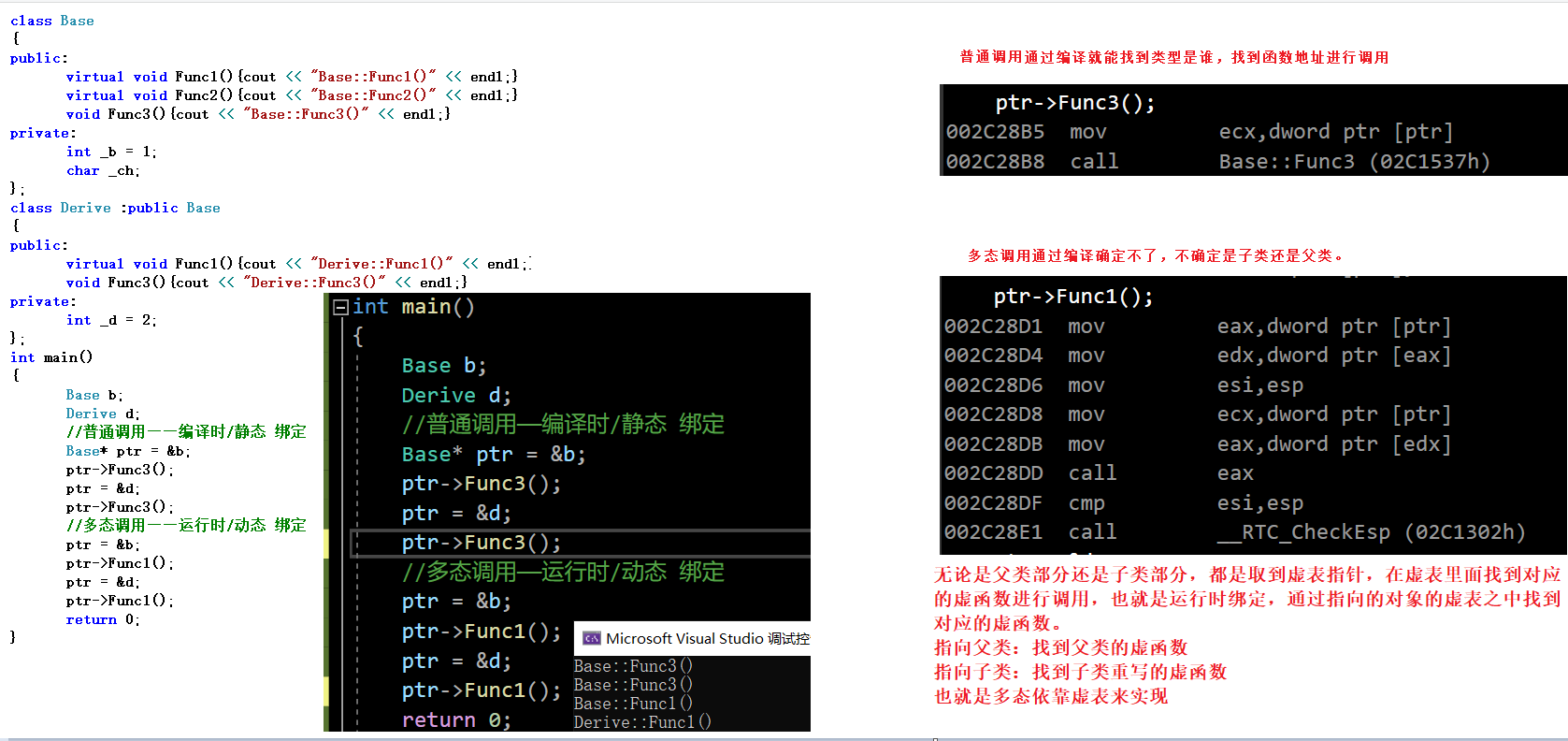 【C++】多态——实现、重写、抽象类、多态原理