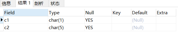 【mysql】文本字符串类型