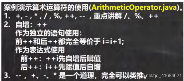 Java之算数运算符