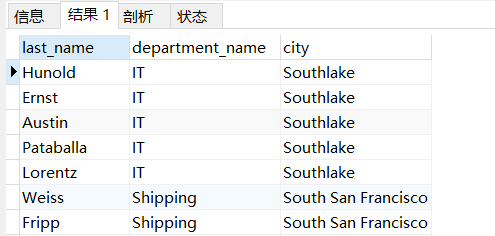 【mysql】多表查询的分类