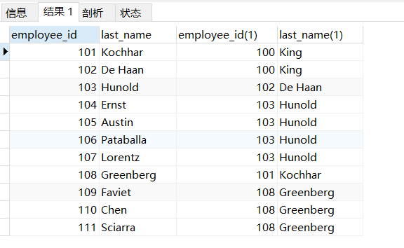 【mysql】多表查询的分类