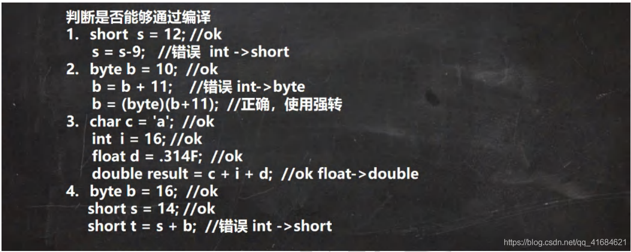 Java之基本数据类型转换