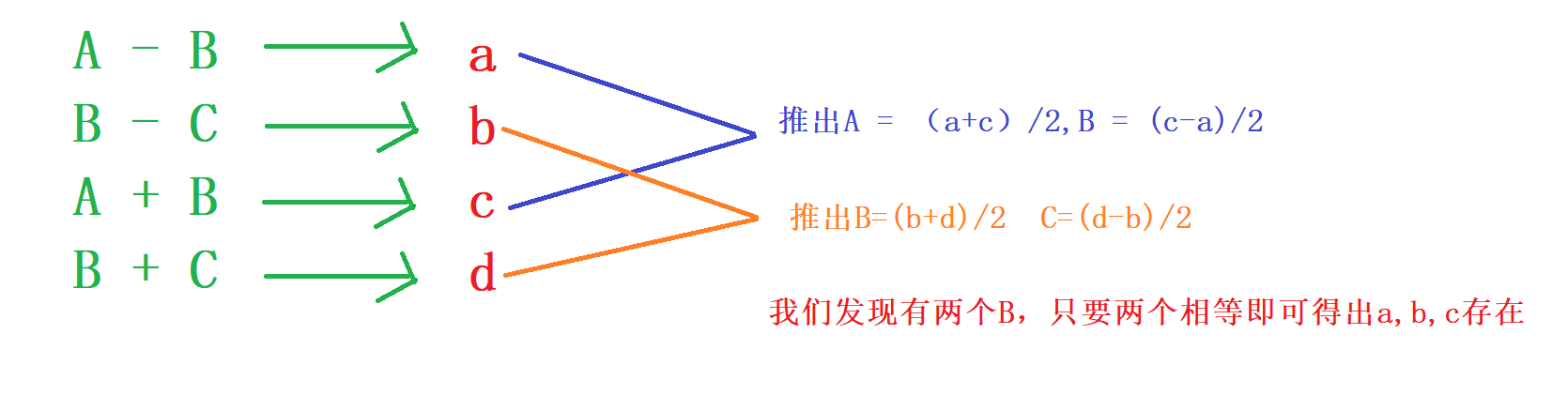 【C++笔试强训】第四天