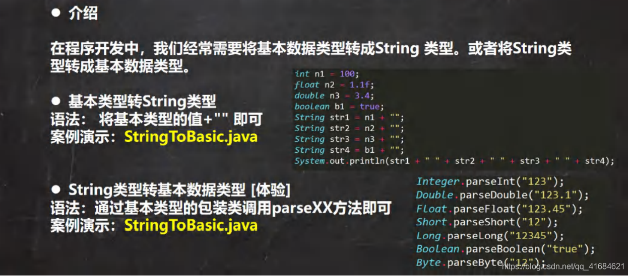 Java之基本数据类型和String类型的转换