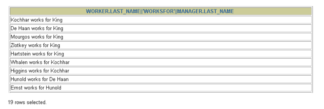 【mysql】多表查询的分类