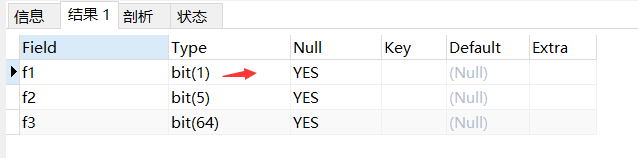 【mysql】位类型BIT_mysql