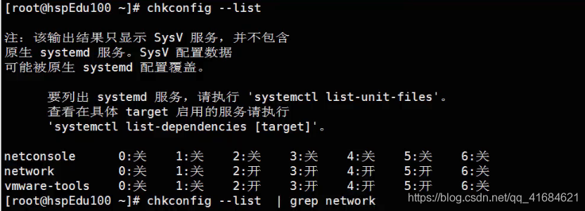 Linux之chkconfig命令基本使用