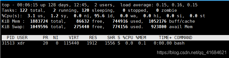 Linux之top命令基本使用