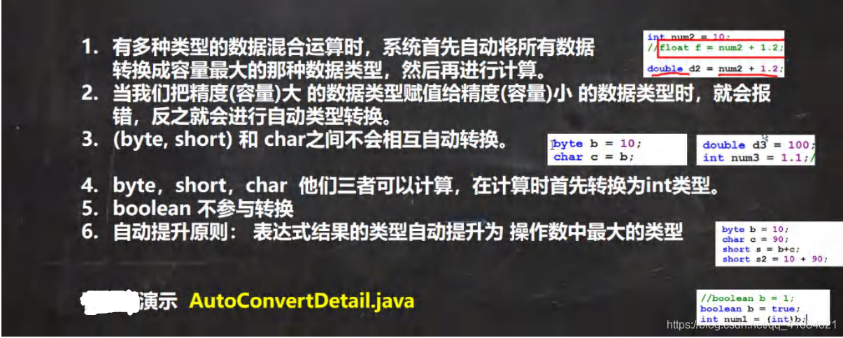 Java之基本数据类型转换