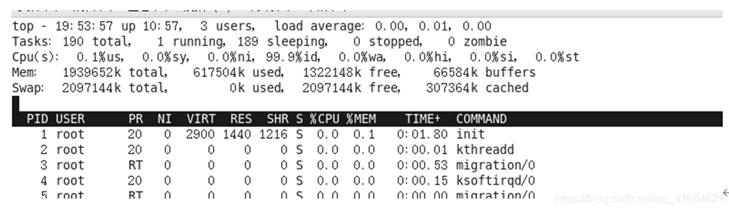 Linux之高级指令